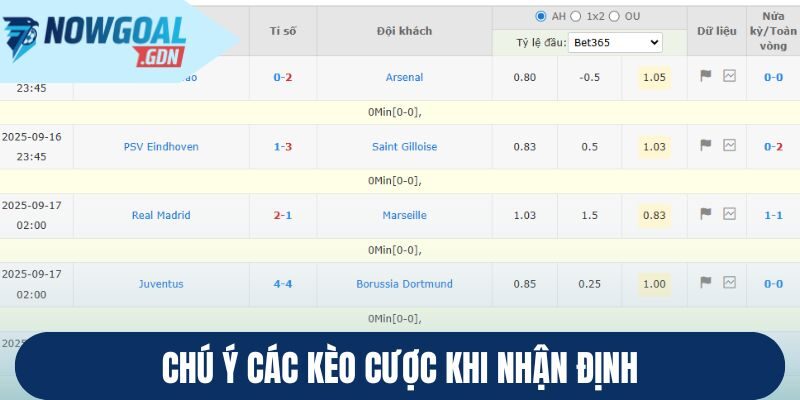 Chú ý các kèo cược khi nhận định