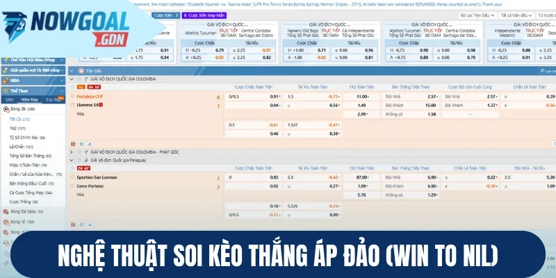 Nghệ thuật soi kèo thắng áp đảo (Win to Nil)