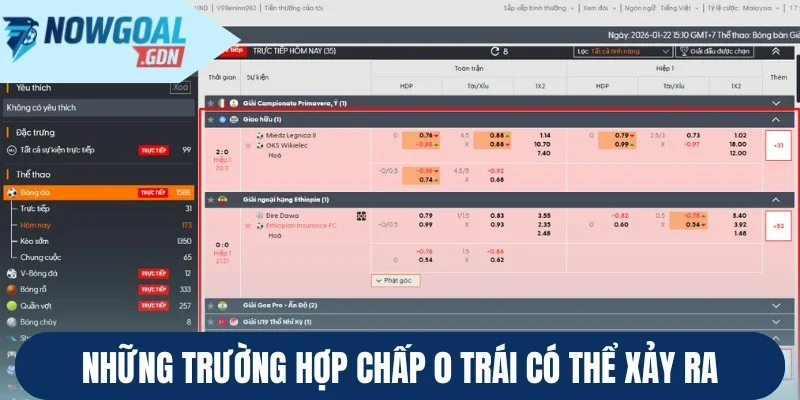 Minh họa cách tính thưởng ở trận đấu bóng đá